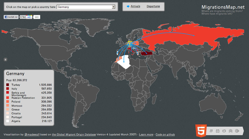 Migrations Map mit HTML5 und JQuery