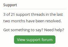 Wieviele Supportanfragen zum WordPress Plugin wurden gelöst?